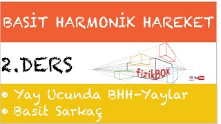 BASİT HARMONİK HAREKET2 [upl. by Leugimesoj]