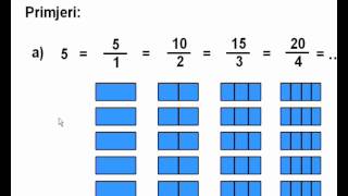 Pretvaranje cijelog broja u razlomak cjelina Racionalni brojevi 7 razred [upl. by Theresita]