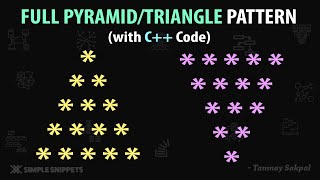 Full TrianglePyramid Pattern Printing With C Code  Pattern Printing Programs [upl. by Aiceled]