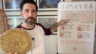 Decoding the Sigillum Dei Aemeth [upl. by Bully]