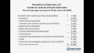 Costos para la Toma de Decisiones  Informes de costos de producción [upl. by Sivad]