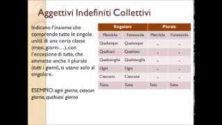 Lezione 19 Gli Aggettivi Indefiniti [upl. by Khalsa]