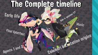 A Complete overview of the Squid Sisters  Splatoon Lore [upl. by Redman]