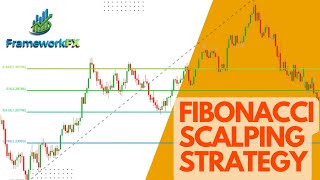 How to use FIBONACCI RETRACEMENT for SCALPING  Highly Profitable Strategy [upl. by Geehan]