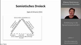 Einführung in die Sprachwissenschaft Thema 1  Grundkonzepte [upl. by Audry]