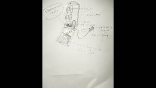 Sphygmomanometer [upl. by Sucramad803]