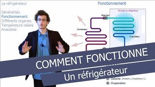 Comment fonctionne un réfrigérateur [upl. by Lalaj]