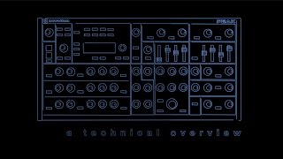 Novation  Peak  A Technical Overview [upl. by Abshier]