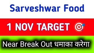 sarveshwar foods share latest news  sarveshwar foods share latest news today [upl. by Resor]