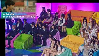 Idols reaction to Jungkook Win TOP 10 Artist Award Bonsang at MMA 2023 [upl. by Anagrom]