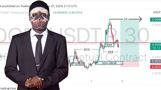 SMC on DOP1USDT with Inducement Trap IDM Liquidity  amp Smart Order Block SBOB Pt1 [upl. by Bish]