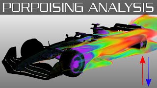 How Does Porpoising Work  F1 Aero Explained [upl. by Eiznekam]