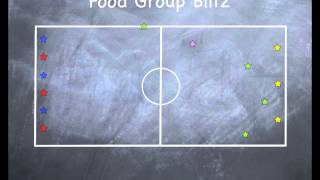 PE Games  Food Group Blitz [upl. by Eillom]