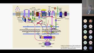 Arrhythmogenic Cardiomyopathy Bench to Bedside and Beyond  Cardiology Rounds [upl. by Bosch47]