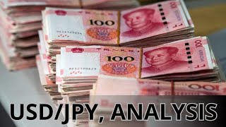 USD JPY Long Term Analysis for July 15 2024 [upl. by Delmor]