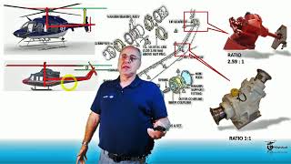 BELL 205212412HUEY2 TAIL ROTOR DRIVE SYSTEM MAINTENANCE PRACTICES [upl. by Alyal494]