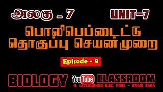 EPISODE 9  பொலிபெப்டைட்டு தொகுப்பு செயன்முறை  ரான்ஸ்கிரிப்ஷன்  Transcription  மொழிபெயர்த்தல் [upl. by Scoville]