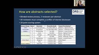 Overview of Abstract Submission for DRS 2025 [upl. by Ecirtel]