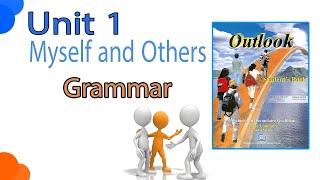 unit 1 Grammar Verb quotto bequot  Affirmative  Negative amp interrogative forms   TC English [upl. by Aehsrop]