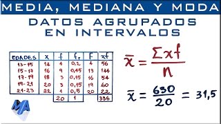 Media mediana y moda  Datos agrupados en intervalos Ejemplo 1 [upl. by Burgener]