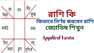 রাশি কি  Rashi ki  Rashifal  Bengali Astrologer  Best astrologer in Kolkata  Astrology class 2 [upl. by Corrie]