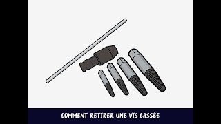 Comment retirer une vis cassée [upl. by Letsyrc]