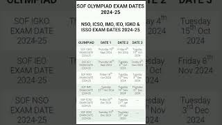 Olympiad Level 1 Exam Datesolympiad [upl. by Bohi]