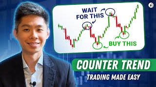 The Guide to Trading CounterTrend Setups [upl. by Frederick]