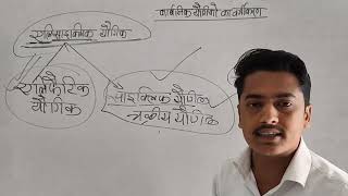 alicyclic compound kya hai ll एलिसाइक्लिक यौगिक क्या हैं ll unike study gs ll by ganesh sir ll [upl. by Gollin]