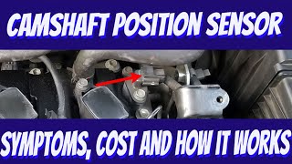 Camshaft Position Sensor Replacement Cost Symptoms and How it Works [upl. by Larianna]