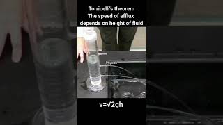 Torricellis theorem Speed of efflux demonstration physics viral shorts [upl. by Fernand]