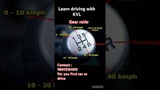 Gear ratiosystem drivinglesson [upl. by Nosahc286]