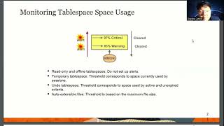 Cara Management Storage Space di Oracle Database [upl. by Wichman]