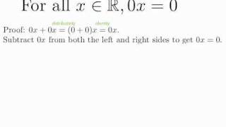 Important Consequences of Real Number Field Axioms [upl. by Eolande]