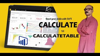 calculate function in power bi power bi calculate  Powerbi  Calculate and Calculatetable [upl. by Ferree856]