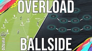 FIFA 20  How To Effectively Use Overload Ballside OP Meta Tactic To Concede Less Goals amp Win [upl. by Tilford788]