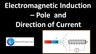 Electromagnetic Induction  Pole and Direction of Current  Electromagnetism [upl. by Tibbitts]