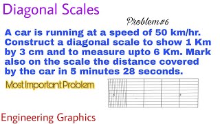 14 Construction of a Diagonal Scales  Problem6 [upl. by Ateiram238]