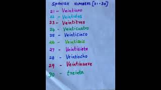 Spanish numbers from 21 to 30 learnspanish english ingles spanishvocabulary spanishlearning [upl. by Mloc]