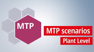 MTP scenarios Plant level [upl. by Mchenry]