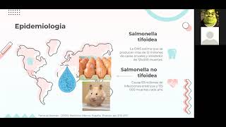 SALMONELOSIS Y BRUCELOSIS [upl. by Tiraj]