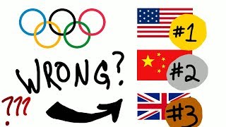 Which countries REALLY win the Olympics [upl. by Solohcin]