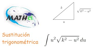 Integral por sustitución trigonométrica 42 [upl. by Borg]