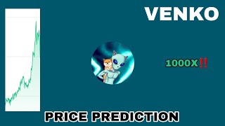 VENKO TOKEN TO THE MOON‼️ VENKO PRICE PREDICTION 1000X GAINS‼️ SOLANA MEMECOIN TO EXPLODE NOW [upl. by Zamora]