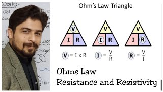 L2 OHMS LAW Resistance and Resistivity in UrduCh12 Class12 KPK and Federal boards [upl. by Vedette661]