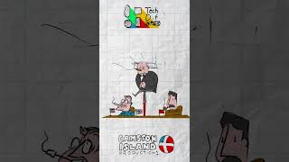 TechDif Animated Jacking Churchill technicaldifficulties tomscott funny animation podcast [upl. by Elatsyrc]