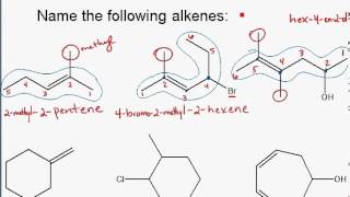 Alkene nomenclature  Alkenes and Alkynes  Organic chemistry  Khan Academy [upl. by Sirapal]