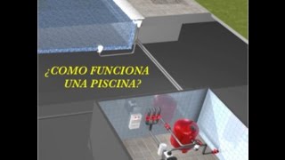 ¿COMO FUNCIONA UNA PISCINA [upl. by Lamonica]