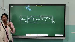 The Lac OperonMolecular basis of inheritance Grade  XII NEET amp Boards [upl. by Cari911]