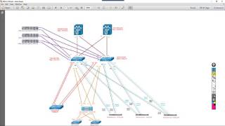 Cisco ACI  Tutorial01 Basic Connection amp Initial setup [upl. by Ennayrb]